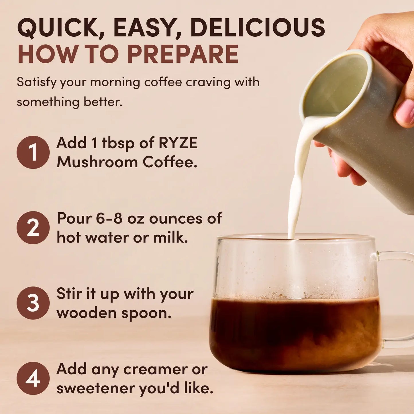 Dark Roast Starter Kit 44 bd 4f